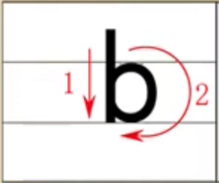 b的发音、书写笔顺、组词、记一记、练一练