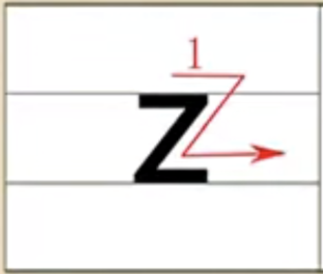 声母z的发音书写方法