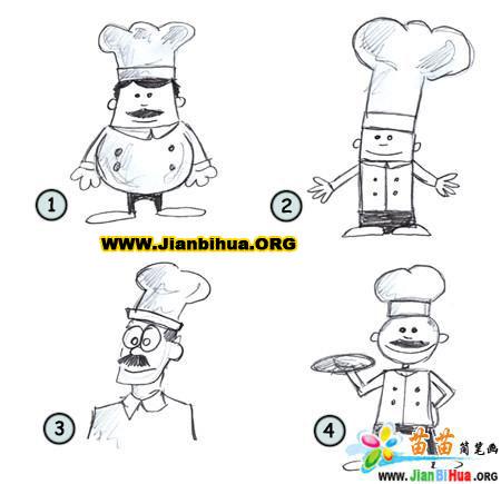 如何画厨师简笔画图片教程(第2张)