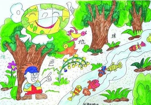 世界地球日我爱大自然儿童绘画图片