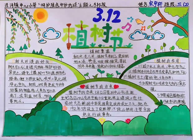 呵护绿色守护地球,312植树节手抄报图片大全