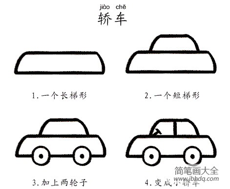 如何分步骤画卡通面包车