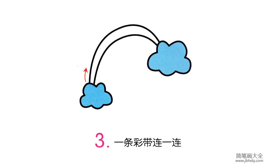 漂亮的彩虹