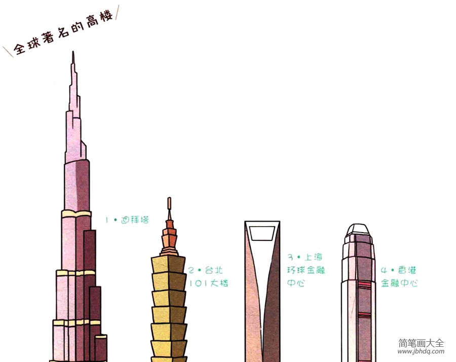 四步画出可爱简笔画 医院高楼