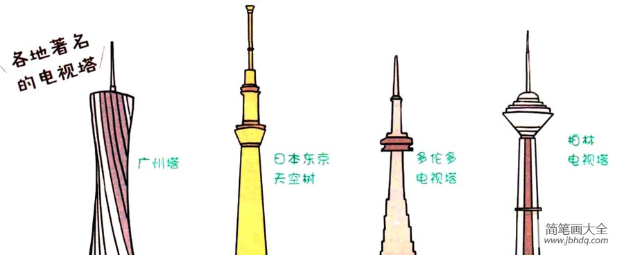 四步画出可爱简笔画 东方明珠电视塔