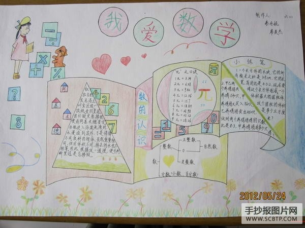 小学生一年级数学手抄报