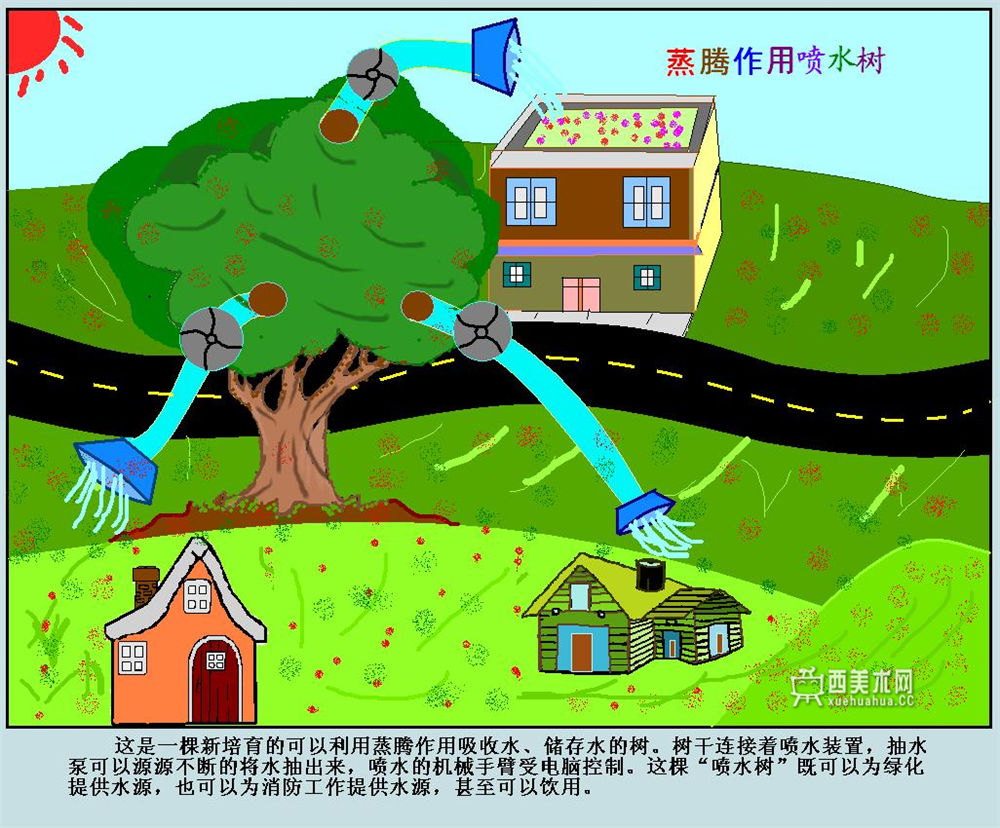 儿童获奖科幻画《蒸腾作用喷水树》赏析(1)