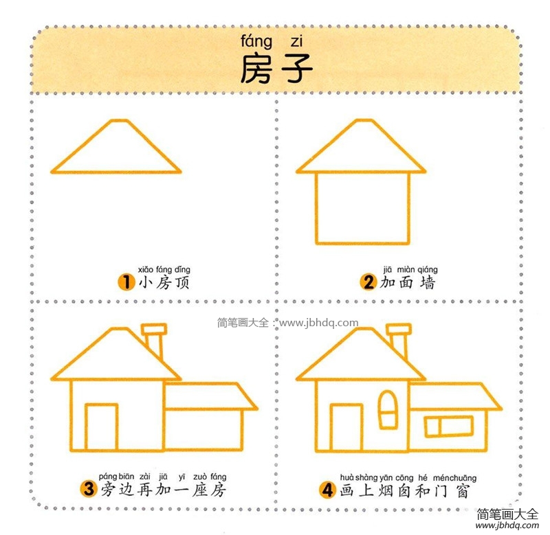 幼儿建筑简笔画教程之房子