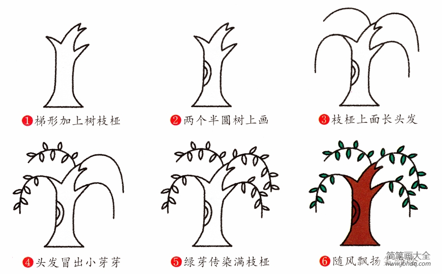 柳树简笔画画法