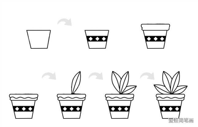 植物盆景简笔画