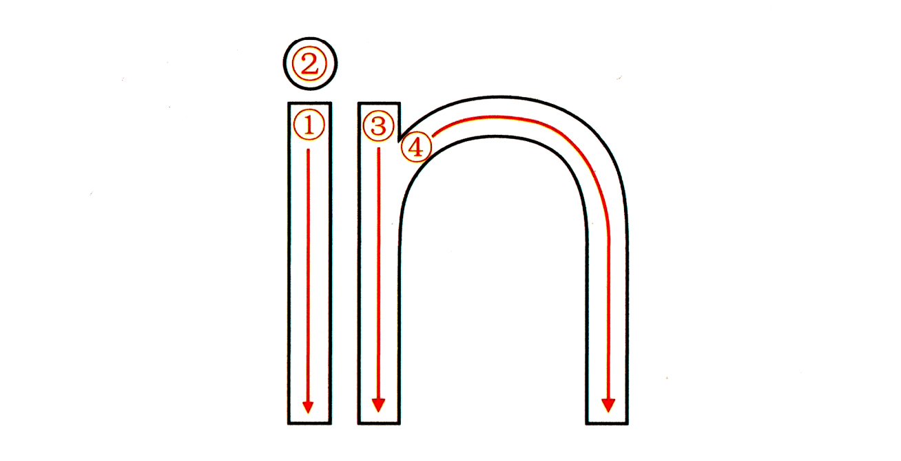 韵母in的正确笔顺写法图片