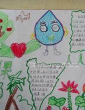 环境保护手抄报