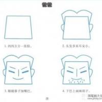 简单的爸爸头像简笔画教程