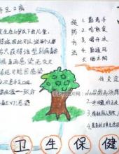 预防手足口病—卫生保健手抄报