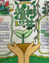 植树节系列活动手抄报—播种绿色梦想-图5 植树节系列活动手抄报—播种绿色梦想-图5