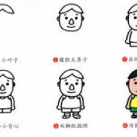 运动员简笔画人物 运动员人物简笔画步骤图片大全