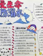 珍爱生命预防溺水手抄报图片内容/四年级