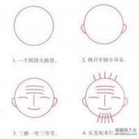 幼儿简笔画教程画慈祥老爷爷的步骤
