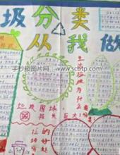环保手抄报—做好垃圾分类狠重要