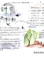 清明节手抄报绘画好看简单字少（10张）-图9 清明节手抄报绘画好看简单字少（10张）-图9