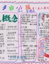 四年级上册单元概念数学手抄报图片简单又漂亮