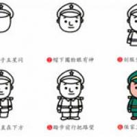 解放军简笔画人物 解放军人物简笔画步骤图片大全