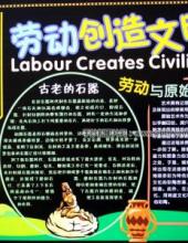 劳动创造文明—劳动与原始艺术