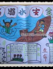 防溺水安全教育手抄报